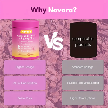 Novara Feminine Balance Gummies