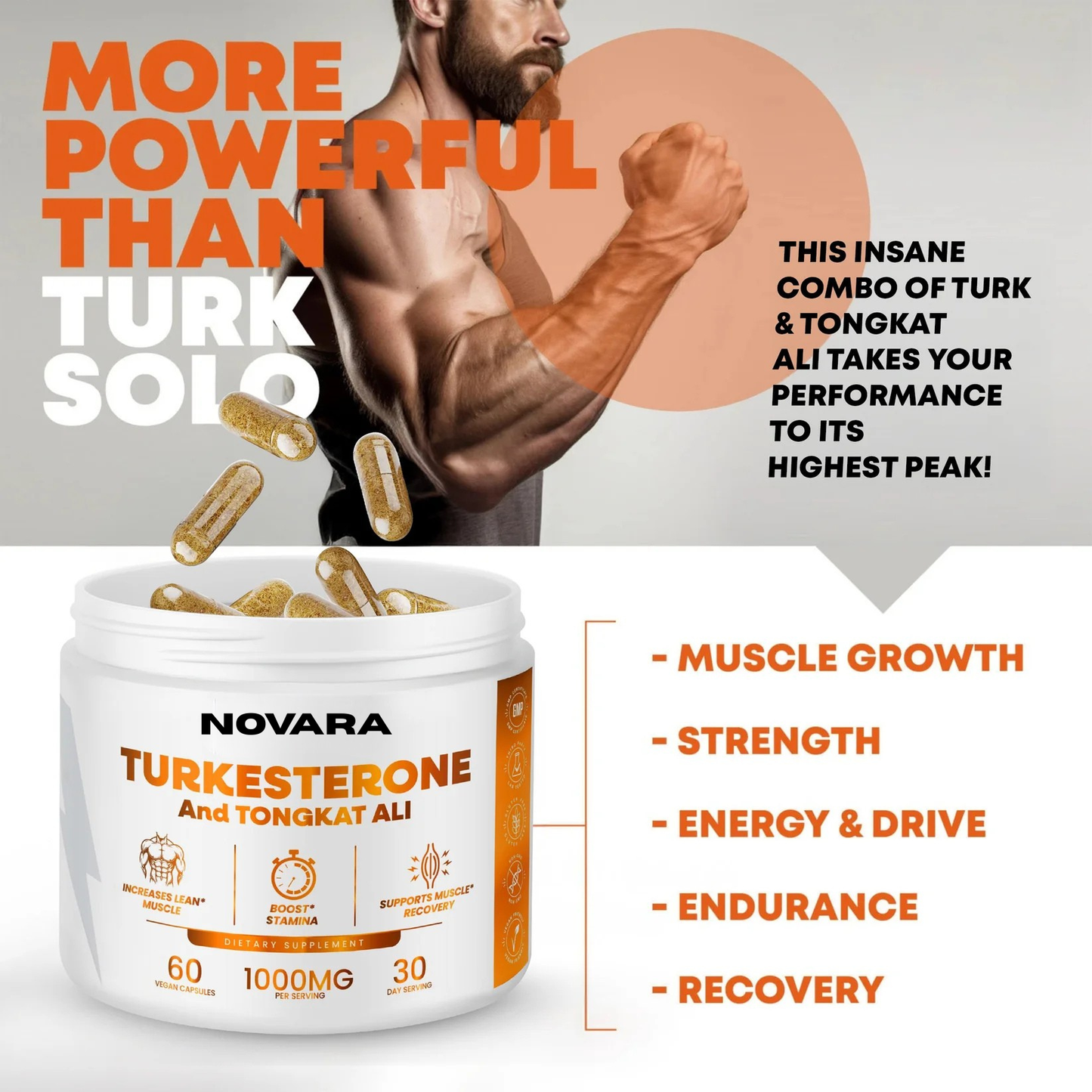 Novara® - Turkesterone & Tongkat Ali